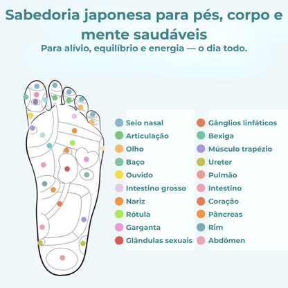 ReliveX™ Palmilhas Magnéticas